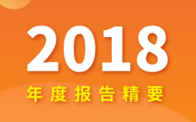 一张图看懂PG电子·麻将胡了官方网站新材2018年报！