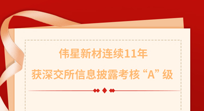 连续11年！PG电子·麻将胡了官方网站新材获深交所信息披露考核“A”！