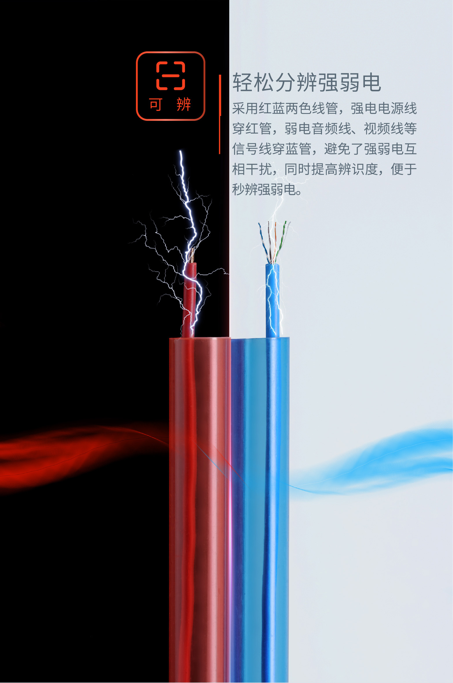 PVC-U可视化电工套管详情页(转曲),(1)_画板-1_05.jpg