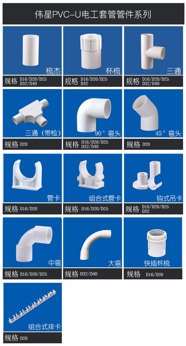 PVC-U电工套管管件系列.jpg